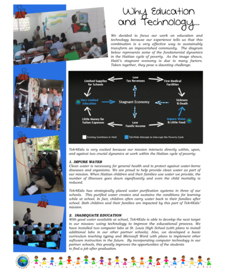2012 Annual reports page 6