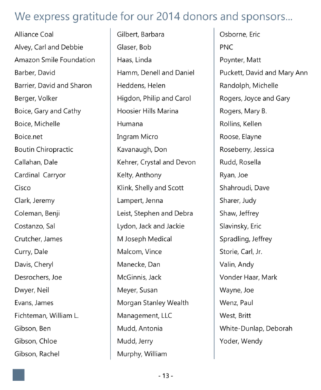 2014 annual reports page 14