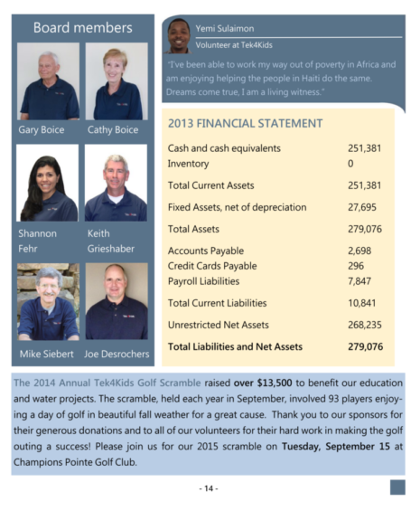 2014 annual reports page 15