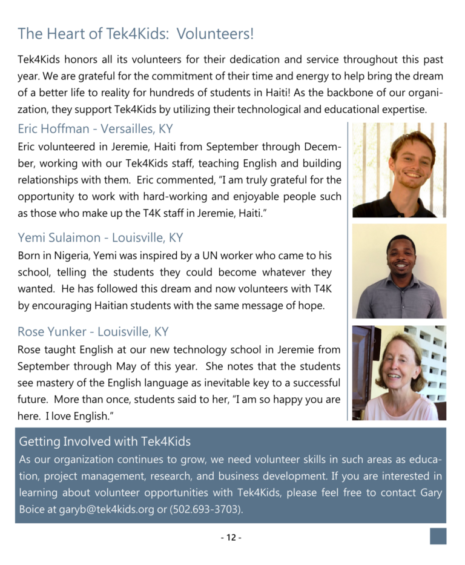 2015 annual reports 13