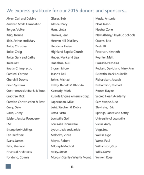 2015 annual reports 14