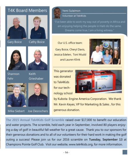 2015 annual reports 15