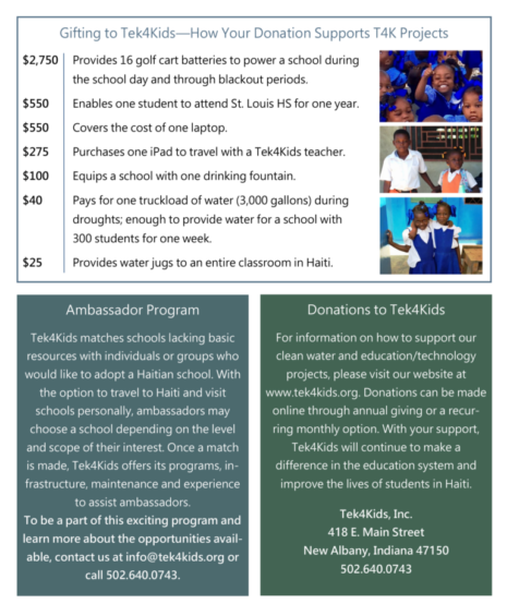 2015 annual reports 16