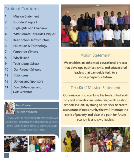 2015 annual reports 2