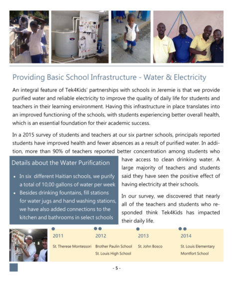 2015 annual reports 6
